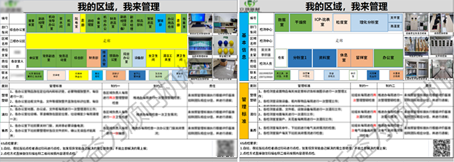 區(qū)域維持基準(zhǔn)